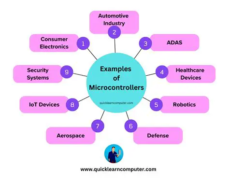 The Importance of Microcontrollers in Automation Systems
