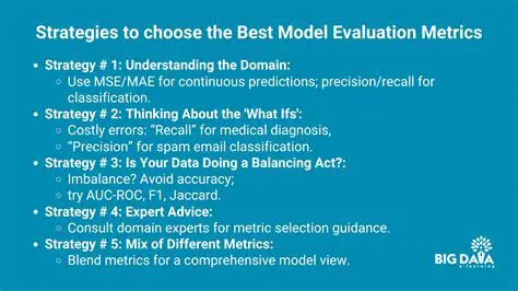 The Importance of Model Evaluation