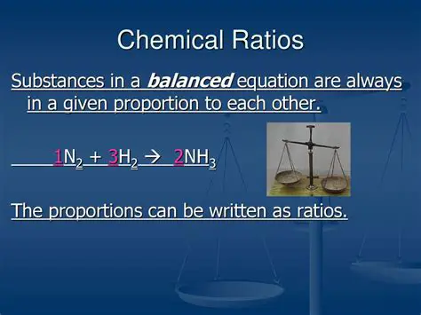 The Importance of Mole Ratios in Chemical Reactions