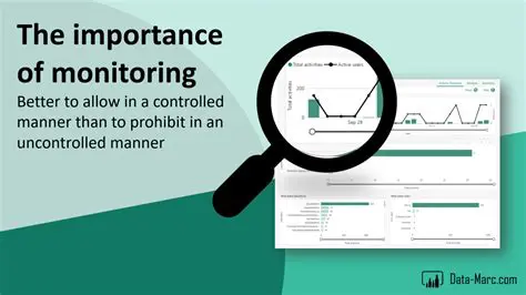 The Importance of Monitoring