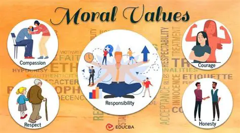 The Importance of Moral Responsibility