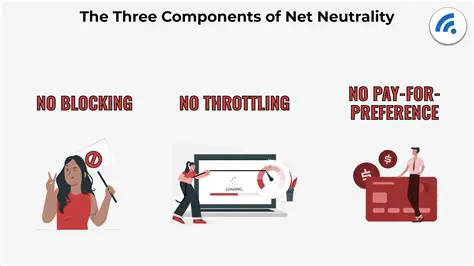 The Importance of Net Neutrality