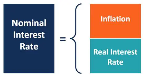 The Importance of Nominal Interest Rates