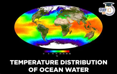 The Importance of Ocean Water Temperature