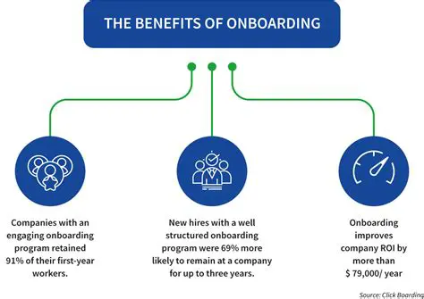 The Importance of Onboarding
