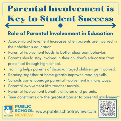 The Importance of Parental Relationships in Academic Success