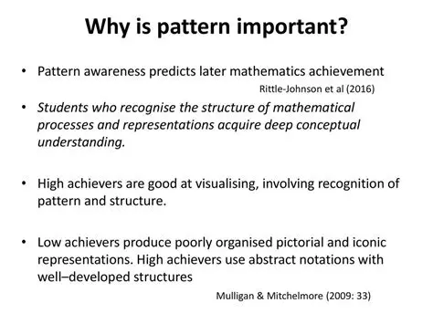The Importance of Patterns in Mathematics