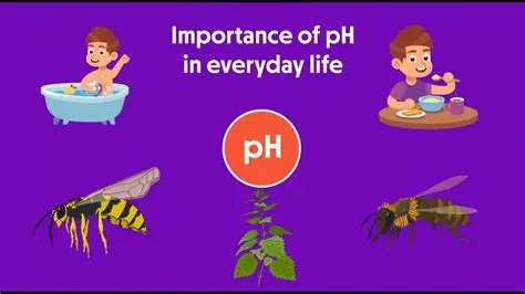 The Importance of pH and pOH