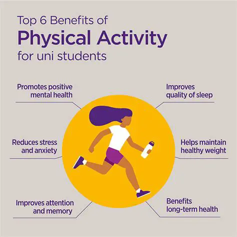 The Importance of Physical Health in Students