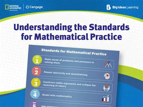 The Importance of Practice in Mathematics