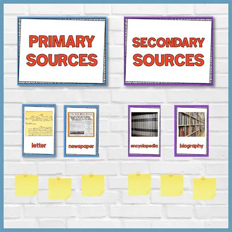 The Importance of Primary Sources