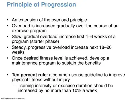 The Importance of Progression in Exercise