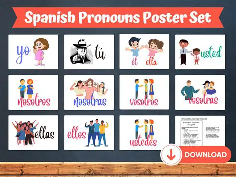 The Importance of Pronouns in Spanish