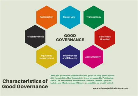 The Importance of PTUN in Good Governance