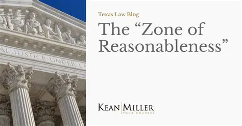 The Importance of Reasonableness