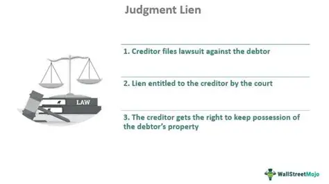 The Importance of Recording a Judgment Lien