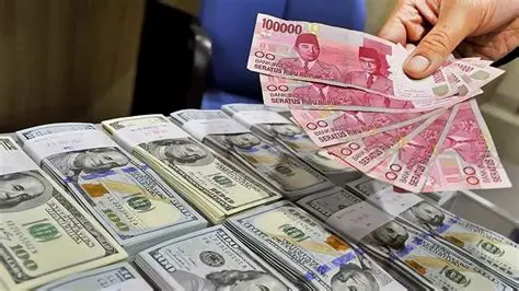 The Importance of Rupiah Exchange Rate