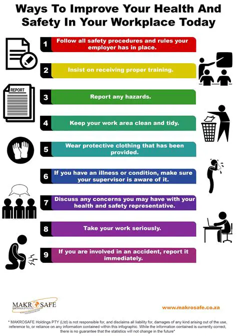 The Importance of Safe Working Pressure