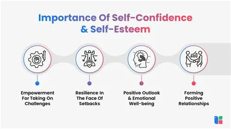 The Importance of Self Esteem and Resilience in HIV Sufferers