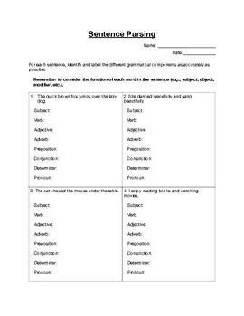 The Importance of Sentence Parsing