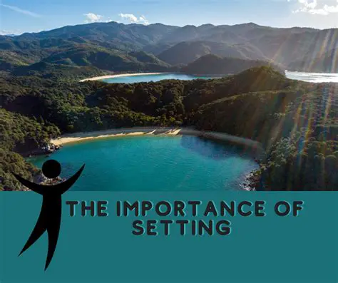 The Importance of Setting in Naturalist Plays