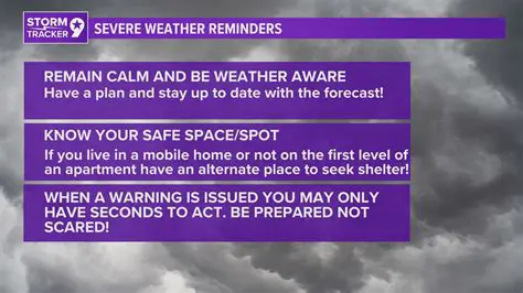 The Importance of Severe Weather Alerts