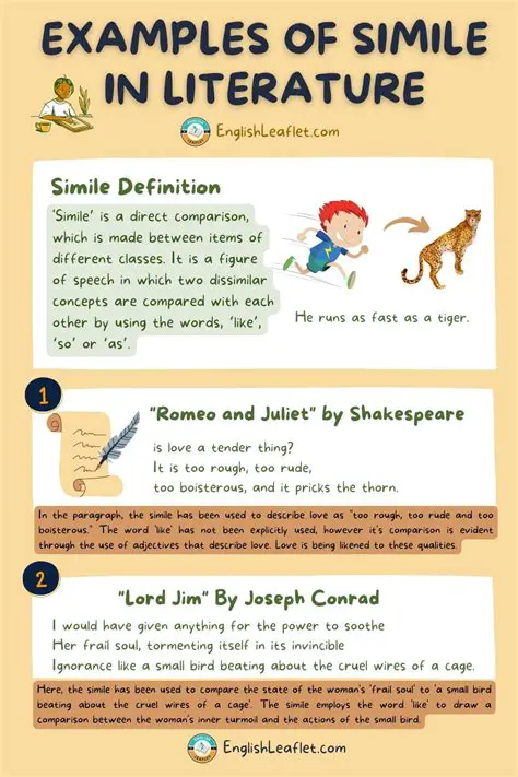 The Importance of Simile in Poetry