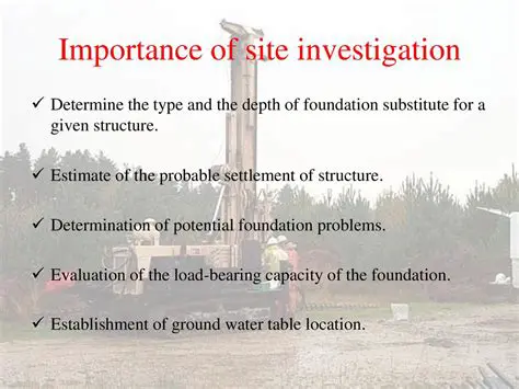 The Importance of Site Previews