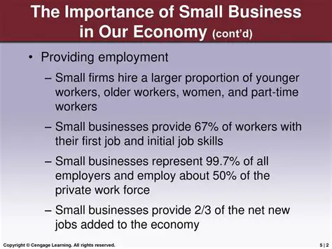 The Importance of Small Business