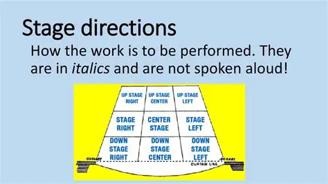 The Importance of Stage Directions