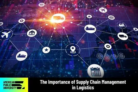 The Importance of Supply Chain Management in Logistics