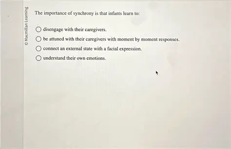 The Importance of Synchrony