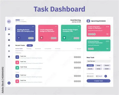 The Importance of Task Info Display