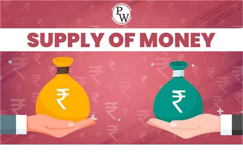 The Importance of the BI Rate and the Amount of Money Supply