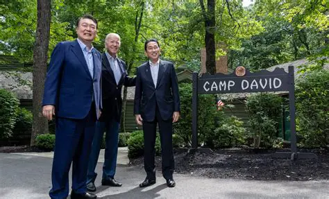 The Importance of the Camp David Accords