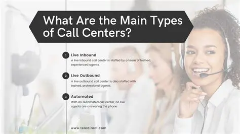 The Importance of the Role of Call Center in Increasing Customer Satisfaction