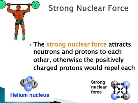 The Importance of the Strong Nuclear Force