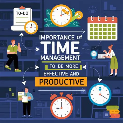 The Importance of Time Management in Mathematics