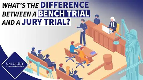 The Importance of Trial by Jury