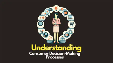 The Importance of Understanding Consumer Decisions