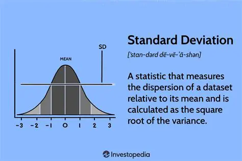 The Importance of Understanding Deviations