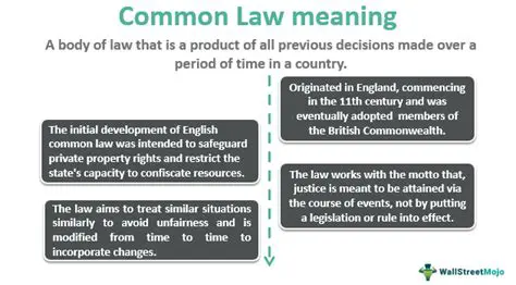 The Importance of Understanding Existing Conditions