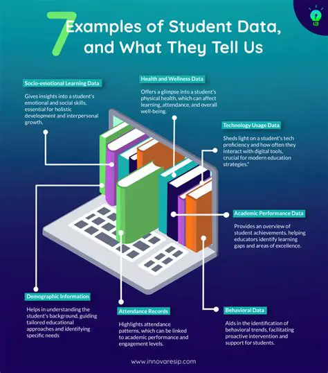 The Importance of Understanding Student Plans