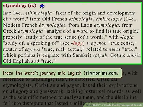 The Importance of Understanding the Etymology of Words