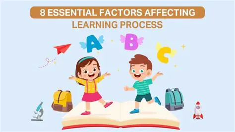 The Importance of Understanding the Factors that Influence Learning Motivation