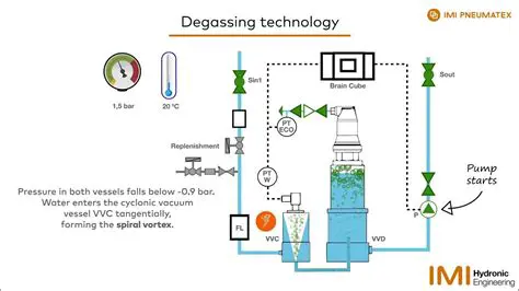 The Importance of Vacuum Chamber in Degassing Process
