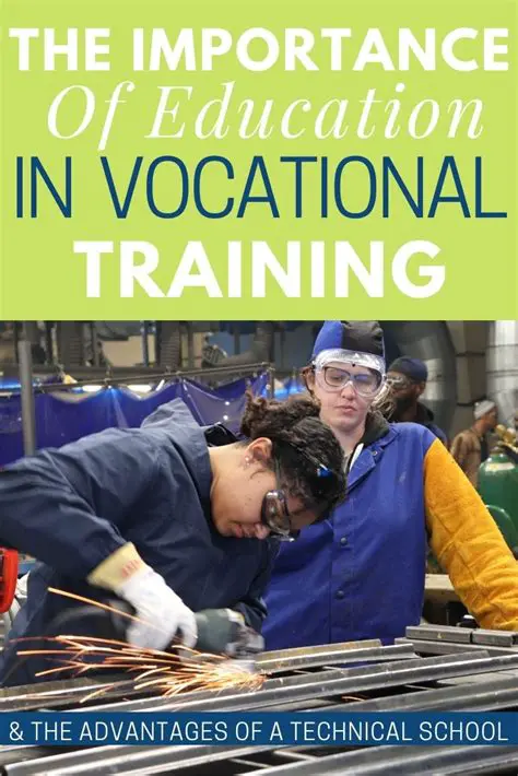 The Importance of Vocational and Technical Education