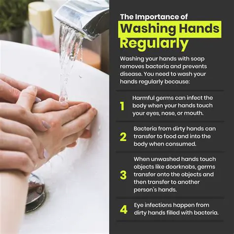 The Importance of Washing Gloves