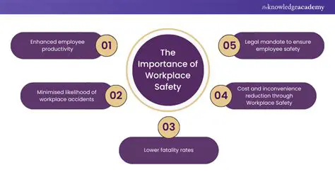 The Importance of Workplace Safety