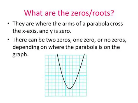 The Importance of Zeros in a Parabola